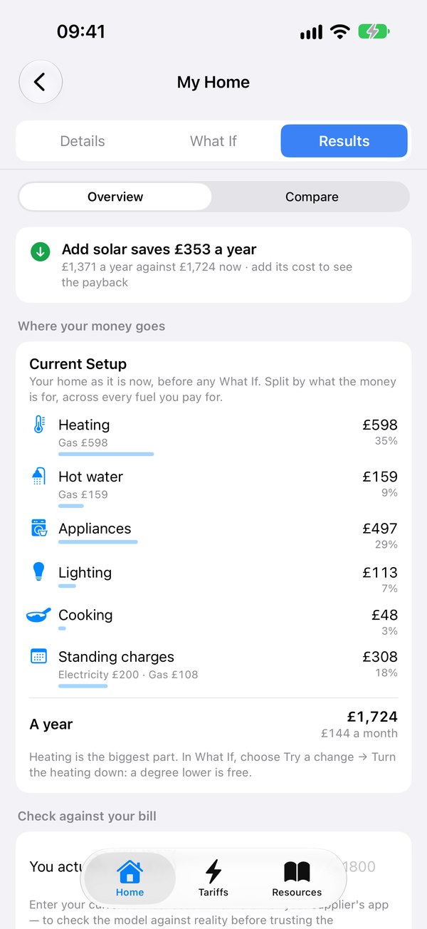 Results for a three-bed semi: adding solar saves £353 a year, £1,371 against £1,724 now, with where the money goes — heating, hot water, appliances, lighting, cooking and standing charges.
